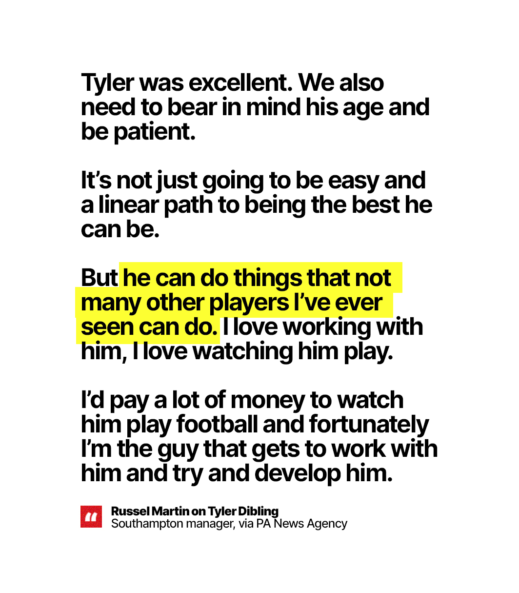 A graphic with quotes from Southampton manager Russell Martin on the impact of teenager Tyler Dibling.
