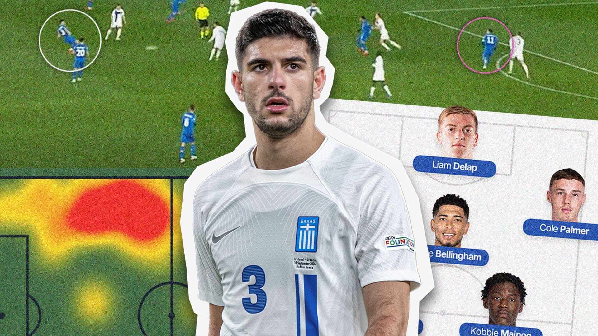 A graphic featuring a cutout of Konstantinos Koureliakis in a white Greece shirt set against different graphics