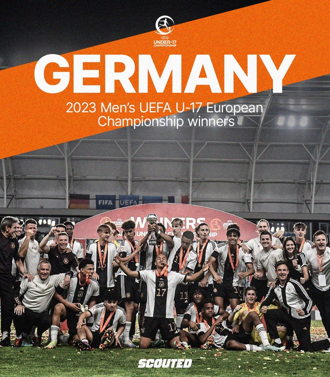 A photo of Germany's squad celebrating with the UEFA U-17 European Championship trophy under a dark night sky. Overlyed onto it is the tournament's logo, an orange band, and a heading which reads: "GERMANY – 2023 Men's UEFA U-17 European Championship winners"