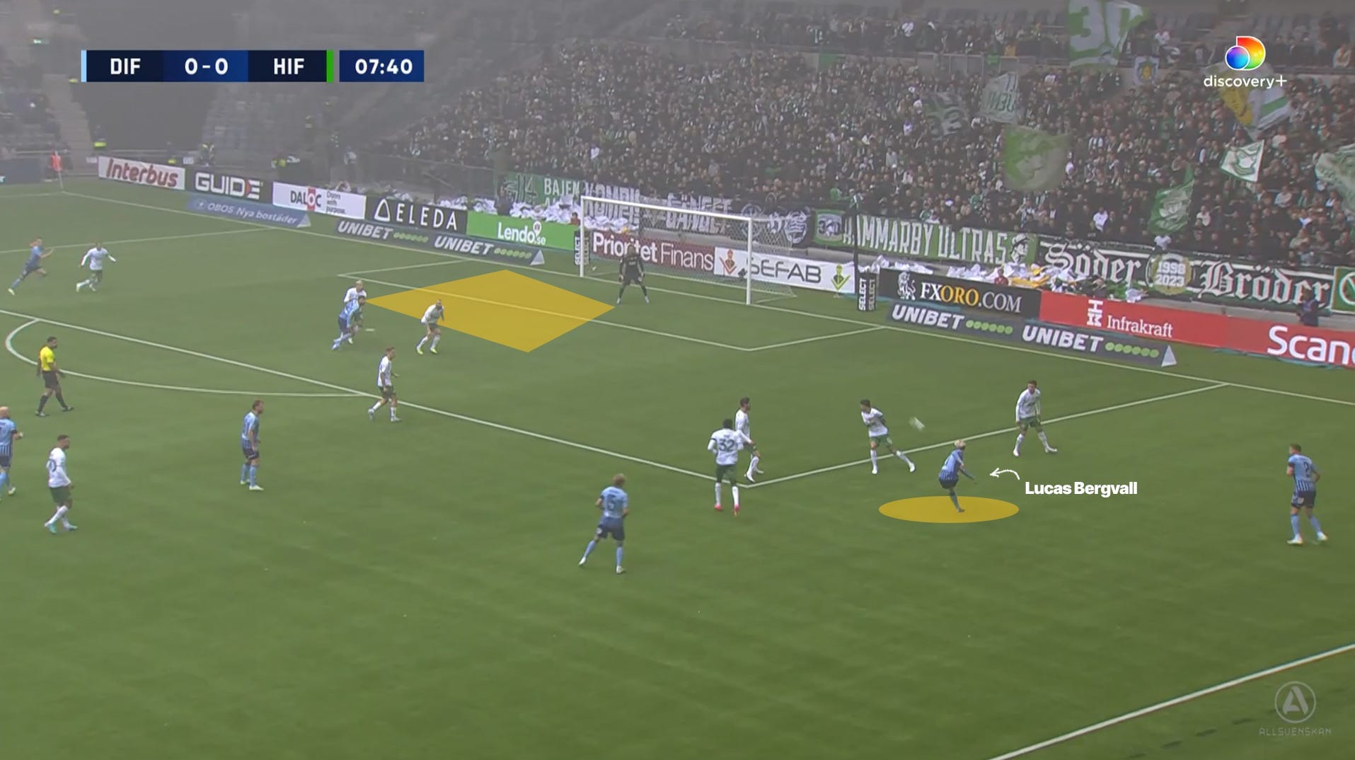 A screenshot showing Lucas Bergall whipping a cross into a dangerous area inside the penalty area in an Allsvenskan game against Hammarby IF in 2023.