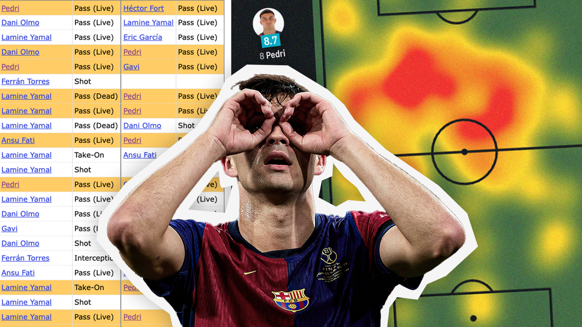 The Four Ps of Passing