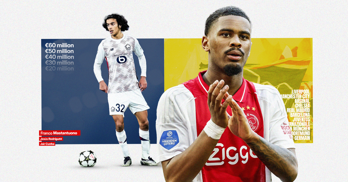 Europe's Most Wanted