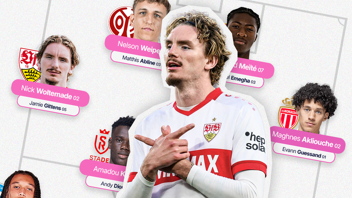The most fascinating U-23 players from Ligue 1 and the Bundesliga