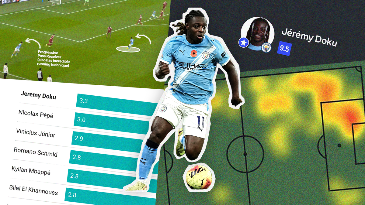 What? Jérémy Doku is evolving!