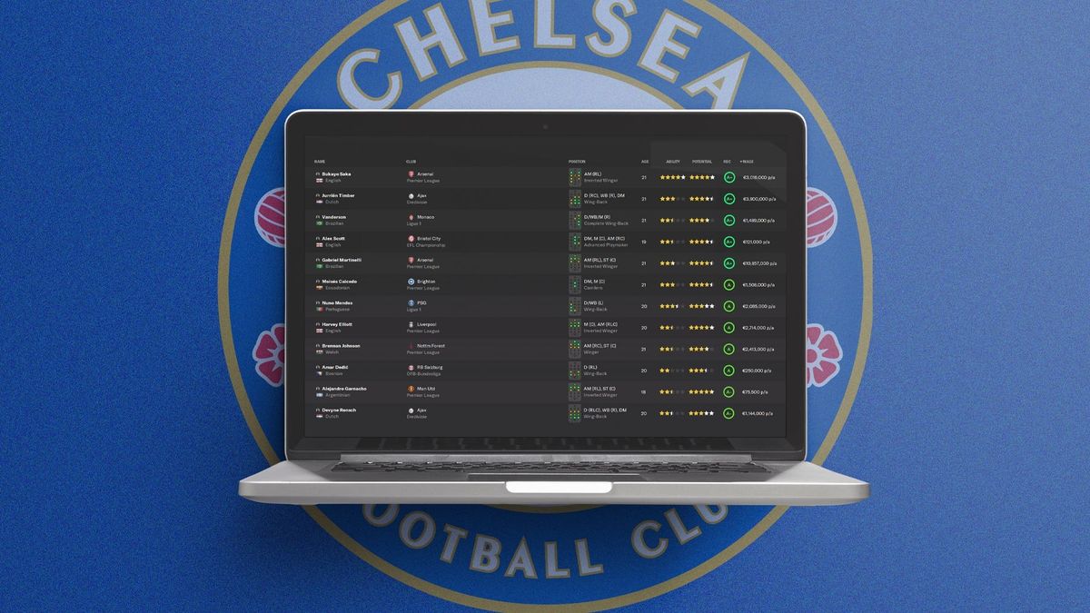 Real-life Football Manager? How Chelsea’s bold youth strategy could thrive or fail