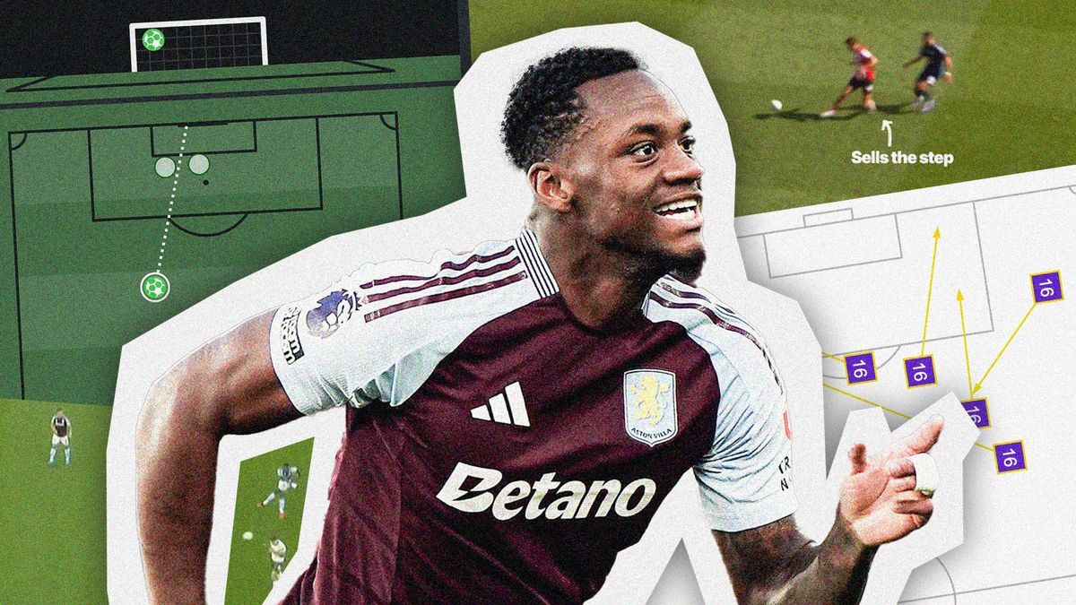 Jhon Durán destroys xG, Amad does aMadness, and SCOUTED stats