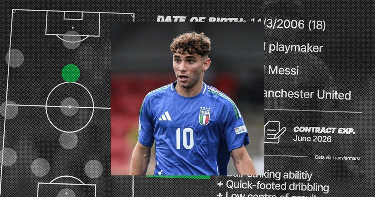 The Shortlist: Simone Pafundi