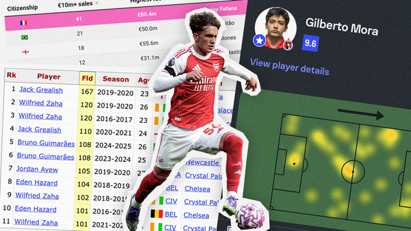 Teenagers are taking over