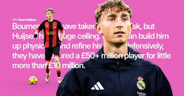 SCOUTED50: The Epilogue