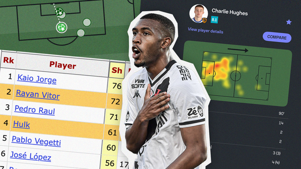 Rayan and the winds of change