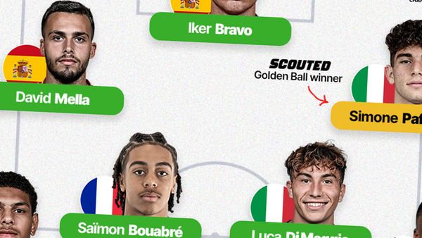 SCOUTED XI: Our UEFA U-19 EURO Team of the Tournament