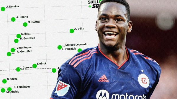 Finding the next big MLS sale