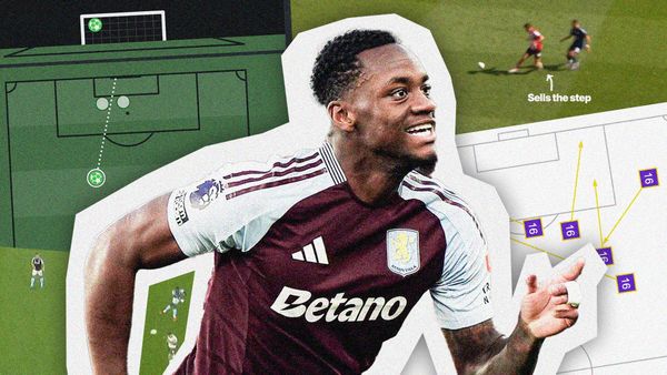 Jhon Durán destroys xG, Amad does aMadness, and SCOUTED stats