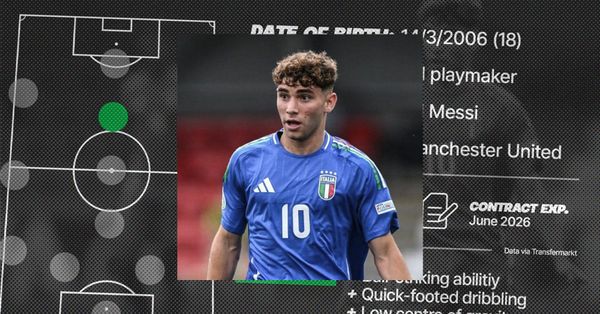 The Shortlist: Simone Pafundi