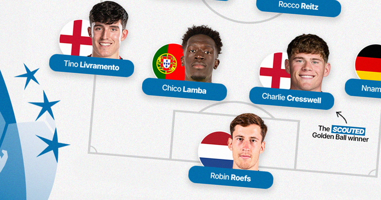 Graphic featuring a snippet of SCOUTED's UEFA U-21 EURO Team of the Tournament