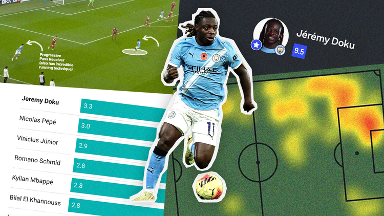 What? Jérémy Doku is evolving!