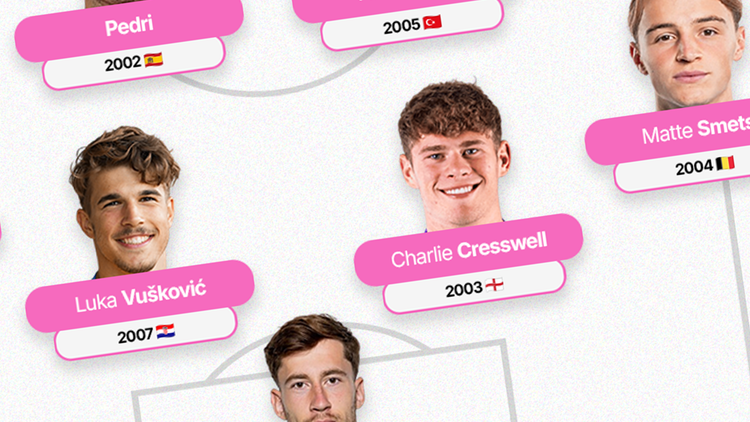 Falling down a 2025 rabbit hole...