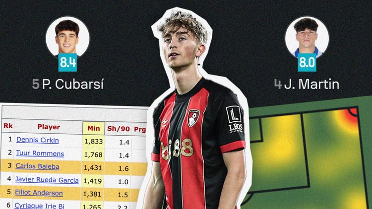 Spain's Teenage Mutant Centre-backs