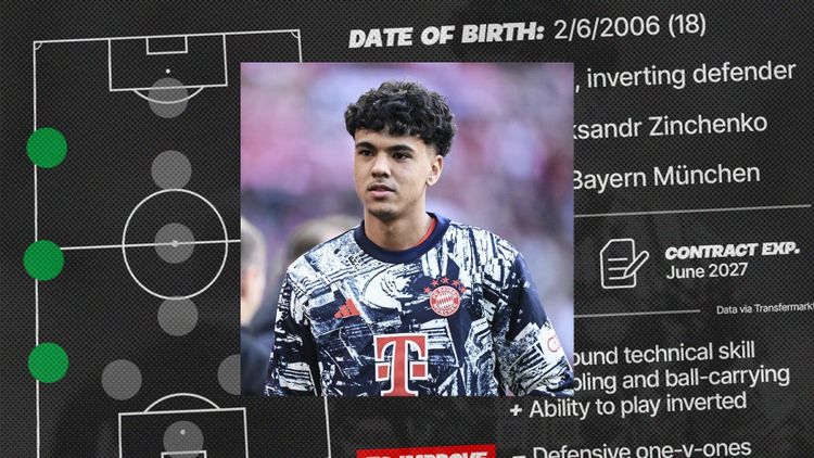 The Shortlist: Adam Aznou