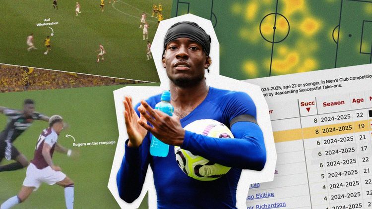 A Song of Ice and Fire