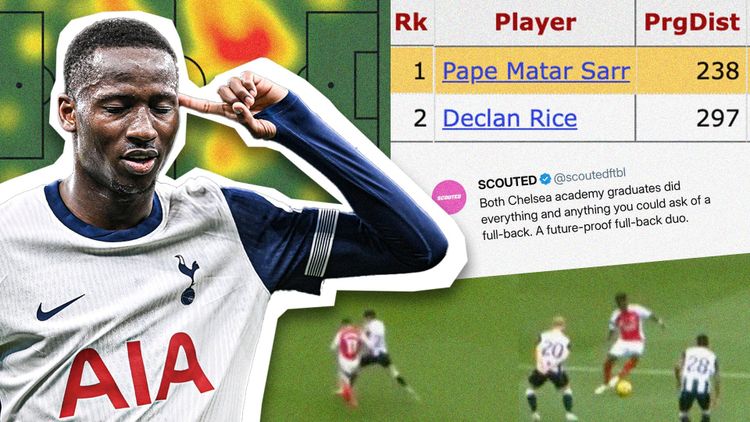 Pape Matar Super Sarr, England's future full-backs and God-like distribution from a Greek