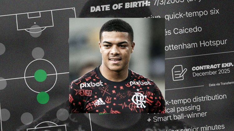 The Shortlist: Igor Jesus