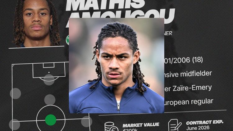 The Shortlist: Mathis Amougou