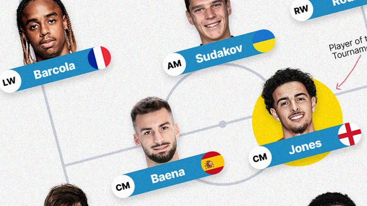 SCOUTED XI: Our U-21 EURO Team of the Tournament