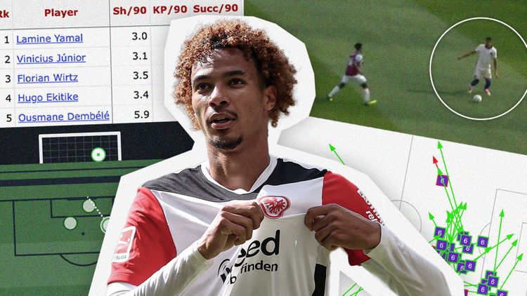 Levi Colwill's perfect partner, a jumbo (Eintracht) Frankfurter, and SCOUTED stats