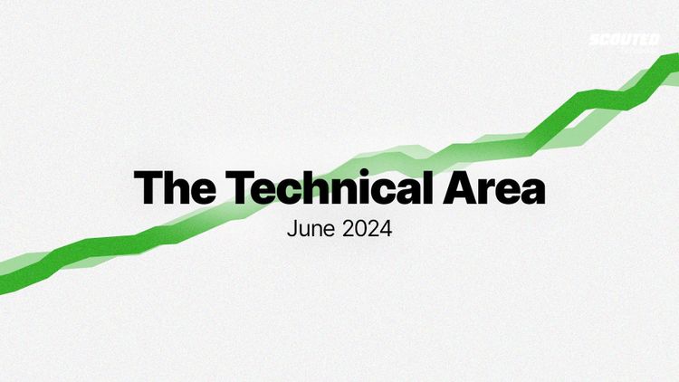The future and the past: The (monster) Technical Area, June 2024