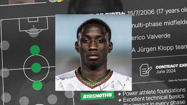 The Shortlist: Hamidou Makalou