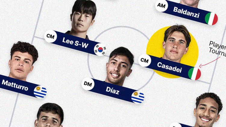 SCOUTED XI: Our U-20 World Cup Team of the Tournament