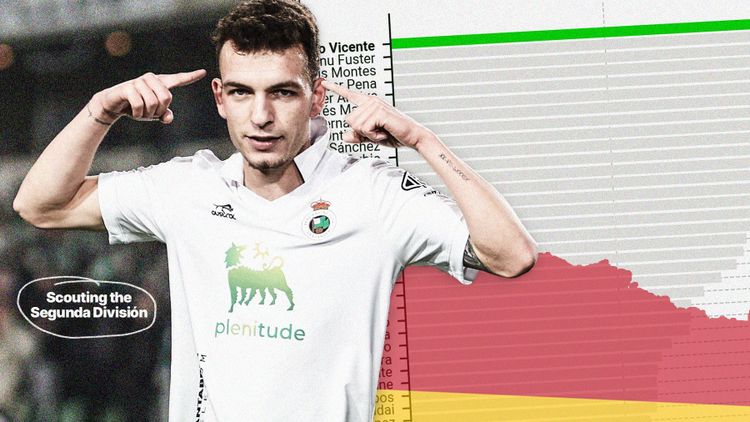 Scouting the Segunda with SkillCorner