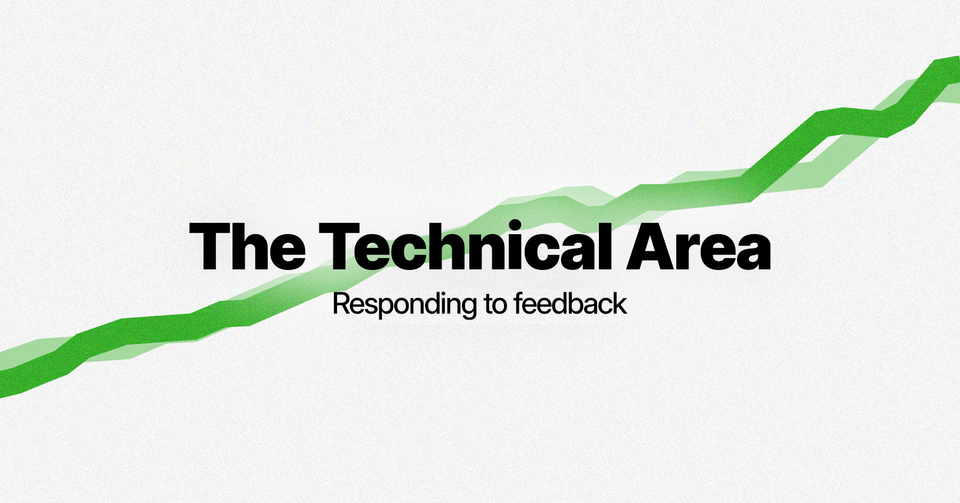 Responding to your feedback