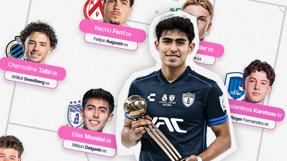 The most fascinating U-21 players from around the world