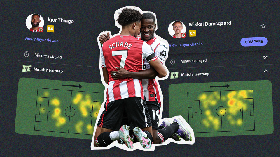 Brentford's attack: Archetypes, perfectly balanced