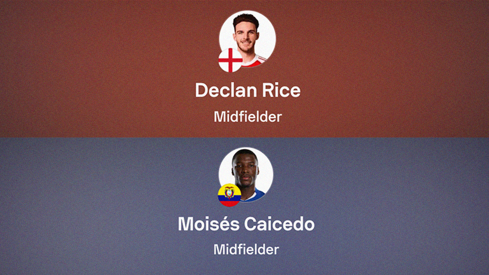 Declan Rice v Moisés Caicedo