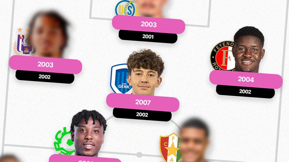 The most fascinating U-23 players in Europe's Next Three Leagues