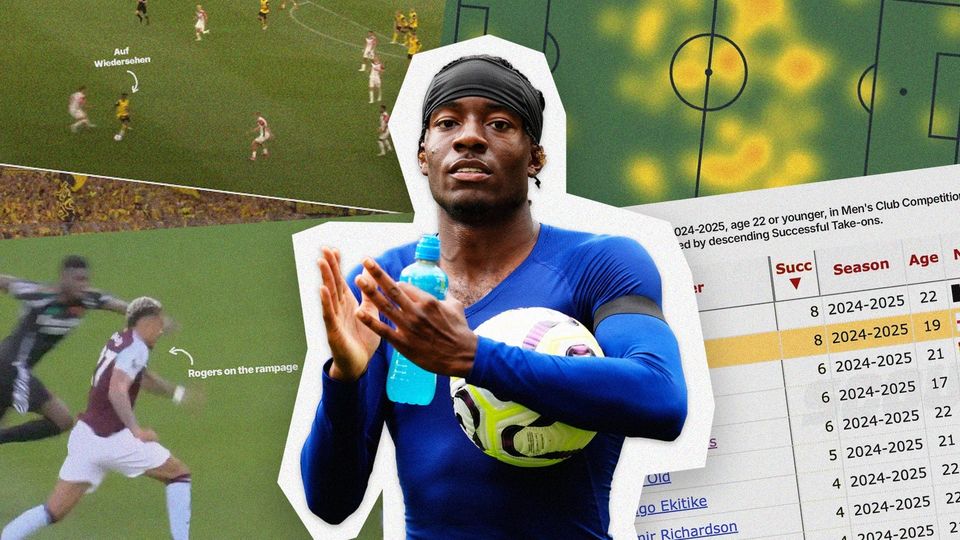 A Song of Ice and Fire