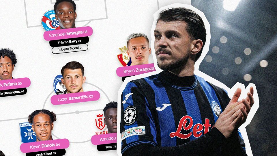 The most fascinating young players in Europe's Big Five Leagues (redux)