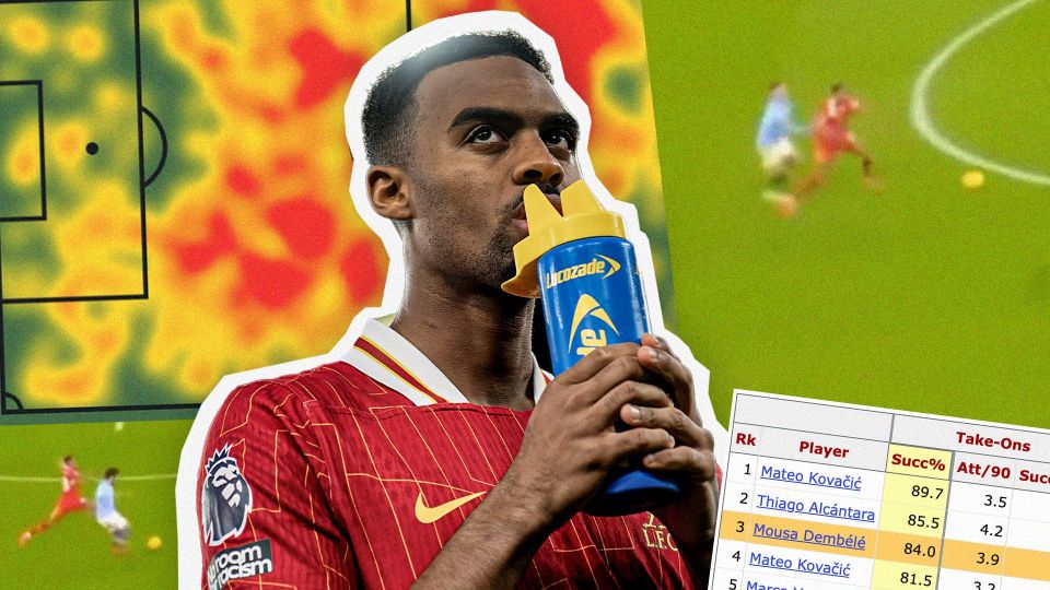 Is Ryan Gravenberch the second coming of Mousa Dembélé?