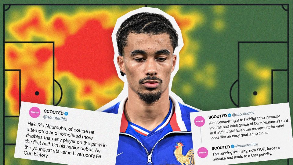 Left-footed centre-backs: a curated shortlist