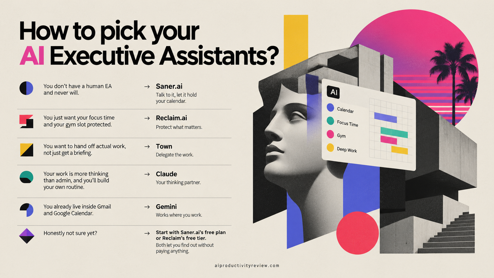 How to pick your AI Executive Assistants