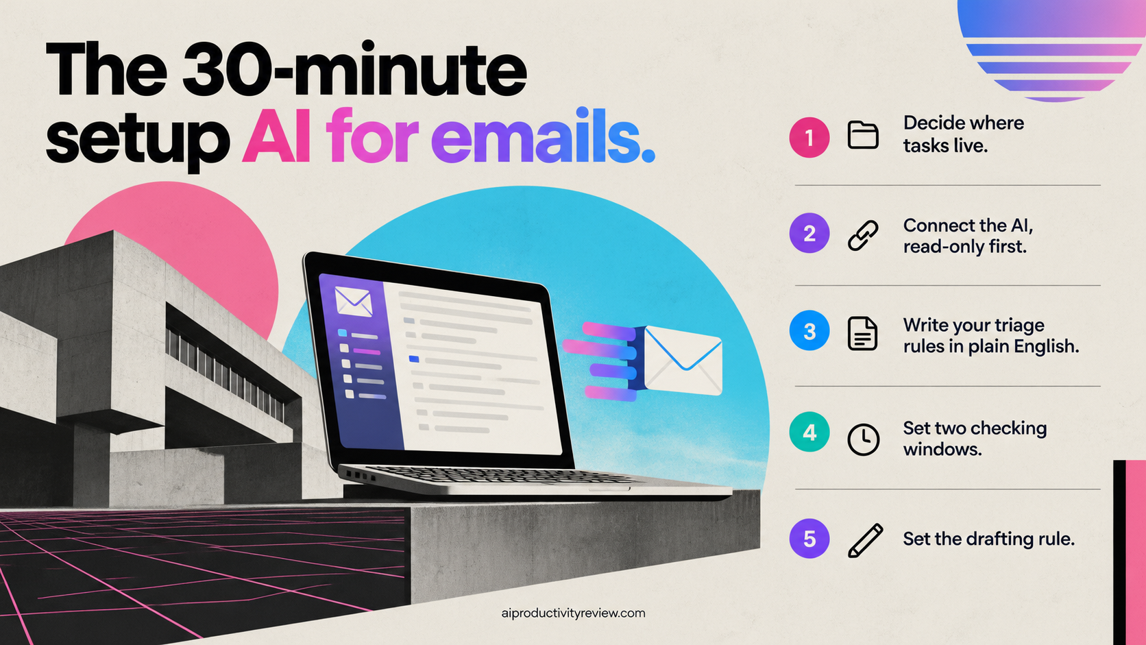 The 30-minute setup AI for emails