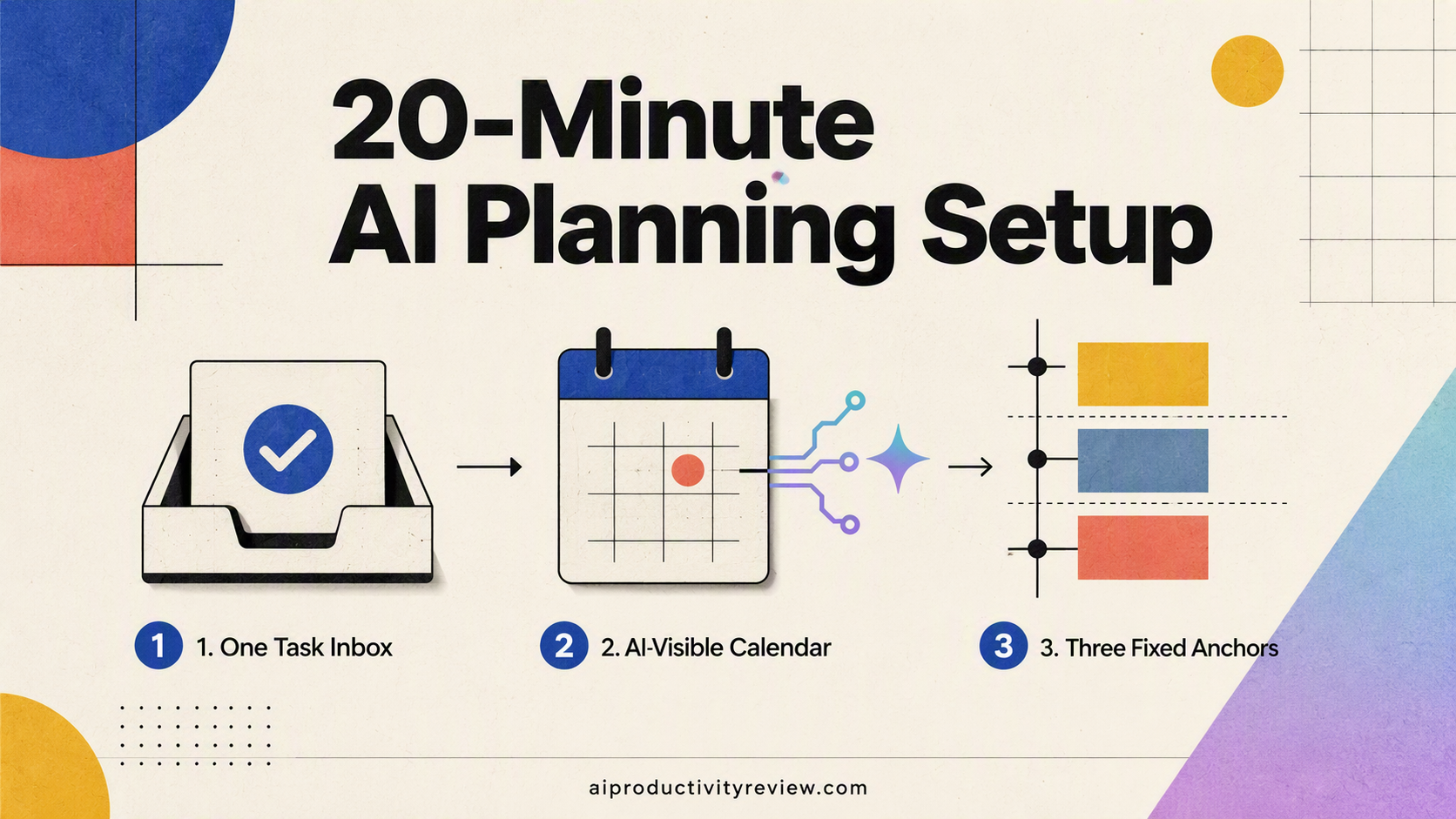 The 20-minute setup for AI planning