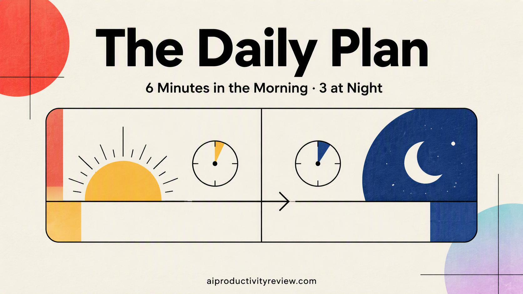 How to plan your day with AI