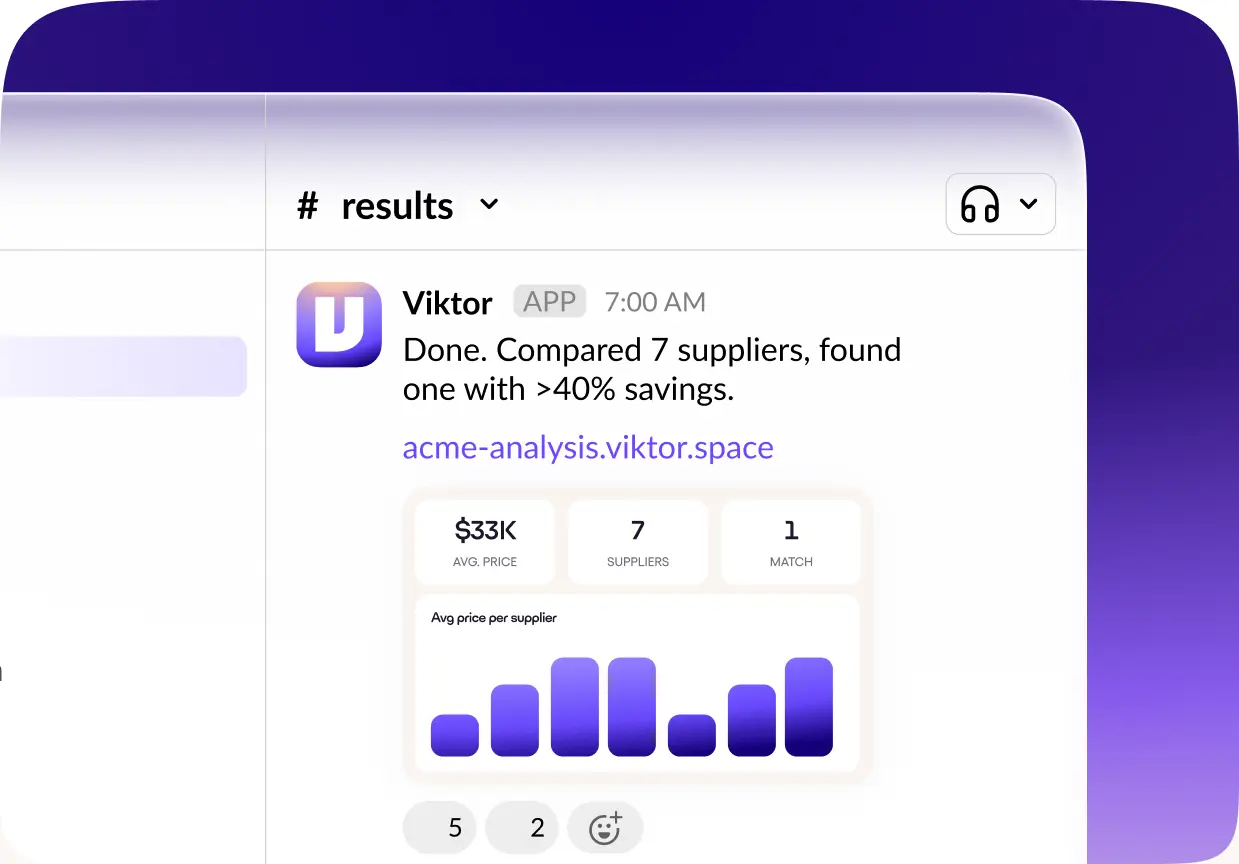 Viktor - the Slack AI coworker Lindy Teammate is now chasing
