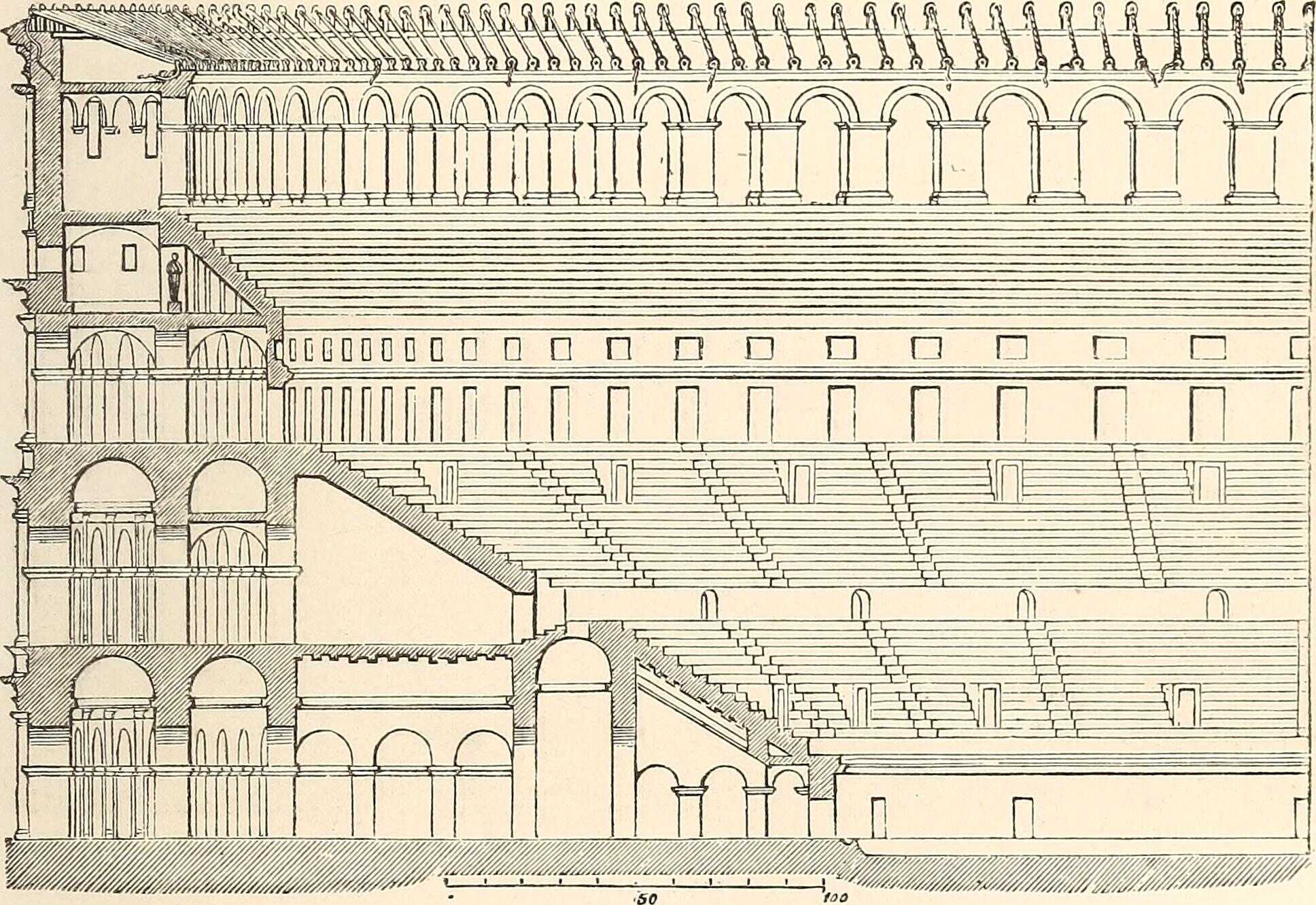 An illustration depicting the upper story 240 small openings in the chiefcornice, who were destined to carry the masts, to support an awning (velarium) stretched across the Colosseum