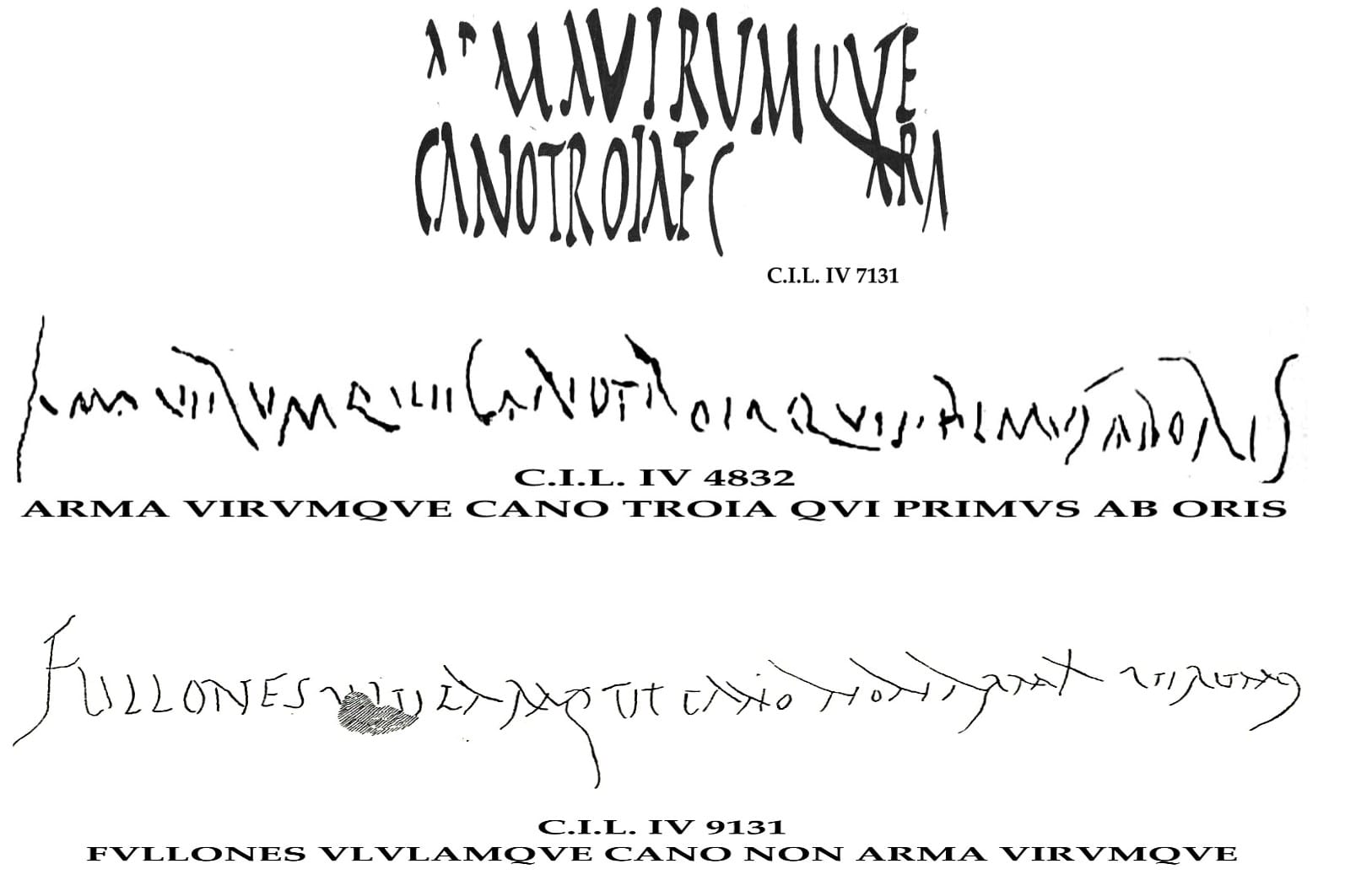 Records of various inscriptions and gladiator graffiti in Garrucci's book "Graffiti of Pompeii. Inscriptions and engravings traced with a stylus", 1856 - 2nd edition