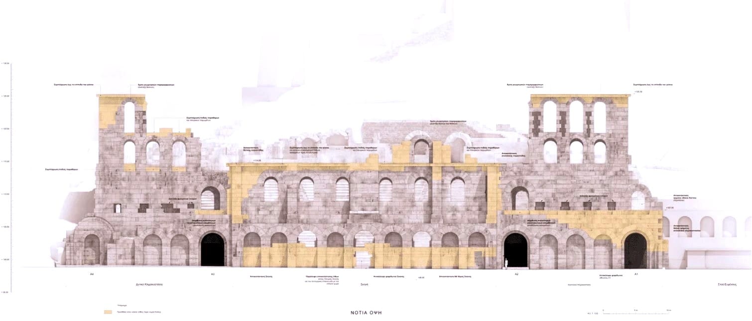 Αddition of new sections.